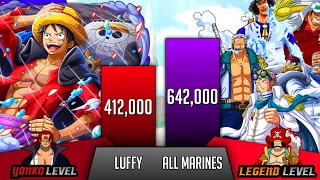 Luffy Vs All Marines Power Levels - SP Senpai 🔥