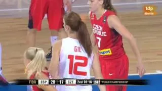 Campeonato del Mundo de baloncesto femenino España Rep  Checa