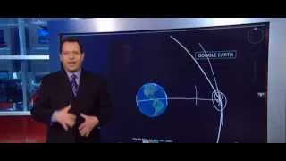 2012 DA 14 ASTEROID Today's UPDATE Close Earthbound Approach February 15th 2013 More This Week