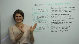 Coaching with the GROW Model - Leadership Training