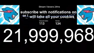 MRBEAST HITS 22 MILLION SUBSCRIBERS