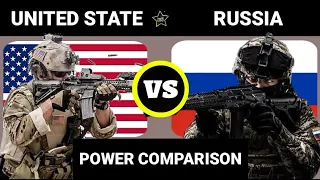 Military Comparison: us vs russia military power 2021, russia vs us military power 2021, #military,