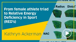 From female athlete triad to Relative Energy Deficiency in Sport (RED’s), Kathryn Ackerman