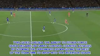 How Conte made Chelsea the Premier League champions 2016/2017 - Tactical analysis w/ Highlights