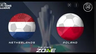 Poland vs Netherlands Live stream Nations League
