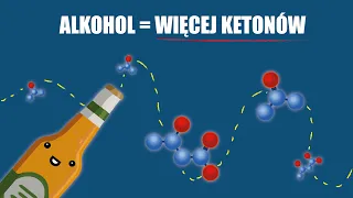 Jak ALKOHOL wzmaga KETOZĘ i jak doprowadzić do kwasicy alkoholowej