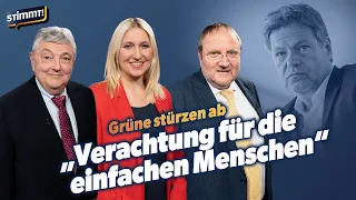 Stimmt! – 08.05.2023 ++ Grüne im Sinkflug ++ Sprachtest für Kinder ++ Protest gegen Netrebko