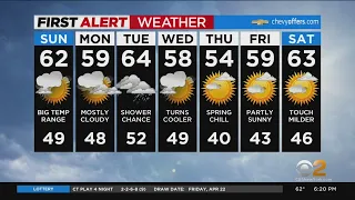 First Alert Forecast: CBS2 4/23 Evening Weather at 6PM