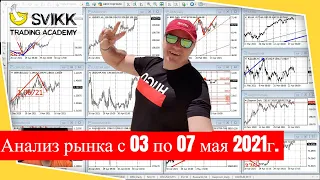 Аналитика и прогнозы по рынку форекс (Forex) на предстоящую неделю с 03 по 07 мая 2021г.