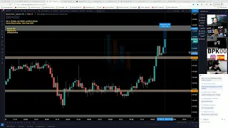 Live Forex Trading - NY Session 19th February 2021