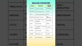 English Vocabulary Part - 9 #shorts #short #english #ssc #upsc #vocabulary #viral