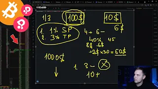 The Grail For EARNING ON Binance Futures! Risk Management And Trader's Diary! Futures Trading