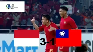 Indonesia U-19 vs Chinese Taipei U-19