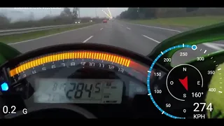 Kawasaki ZX10R Top Speed GPS