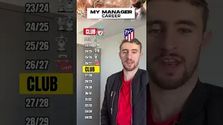 WE ARE SPURS GREATEST EVER MANAGER?! 😱🏆 | MY MANAGER CAREER