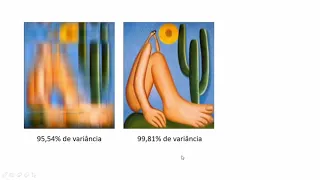 Quimiometria: Análise de Componentes Principais - PCA. Parte-7/7