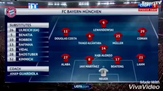 Bayern Munich vs Arsenal 5-1 full highlights & goals 2015/16