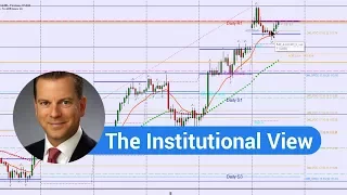 Real-Time Daily Trading Ideas: Monday, 23th October 2017: The Institutional Forex View & USDJPY