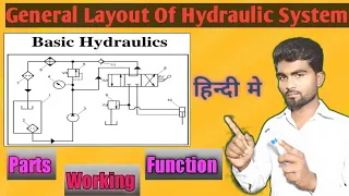 General Layout of Hydraulic System !! Basic Hydraulic Circuit !!Components & Working System!!