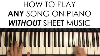 How to Play ANY Song on Piano WITHOUT Sheet Music (Part 1)