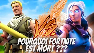 POURQUOI FORTNITE EST MORT ???