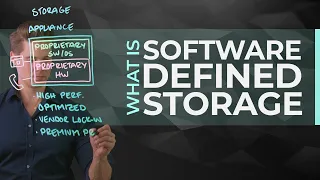 What is Software-Defined Storage (SDS)?