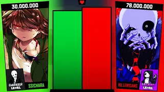 SS!Chara VS Killer!Sans Power Levels