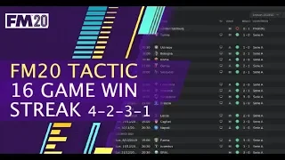 16 game WIN streak tactic FM20 - 4-2-3-1 Football Manager Tactic Analysis