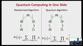 "Quantum Computational Supremacy" lecture by Scott Aaronson