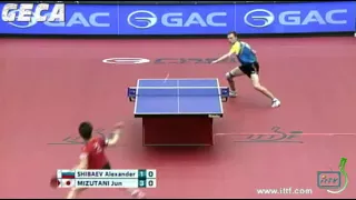 Jun Mizutani vs Alexander Shibaev[Japan Open 2012]