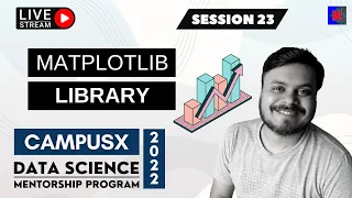 Session 23 - Plotting using Matplotlib | DSMP 2022-23