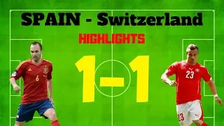 Испания Швейцария обзор матча 03 06 2018 - Spain Switzerland Highlights