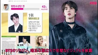 BTSソクジン、アイドルチャートで「スーパースターになる完璧なビジュアルスター」に選ばれる.