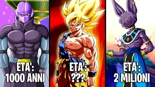 Le ETA' dei PERSONAGGI di Dragon Ball Z, Super e GT