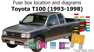 Fuse box location and diagrams: Toyota T100 (1993-1998)