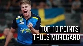 Top 10 points by Truls Moregard