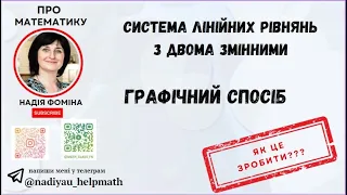 Системи лінійних рівнянь. Графічний спосіб