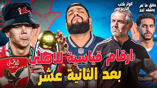 الاهلي حقق المستحيل وكتب تاريخ صعب تكراره|الاهلي والزمالك وجها لوجه في السوبر الافريقي|الهستيري