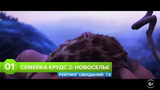 Топ-10 самых ожидаемых мультфильмов 2020-2021 😎 В Рейтинге