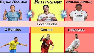 Comparison: Haaland vs Bellingham vs Vinícius jr