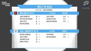 Yorkshire Premier League North - Championship East - Welton CC 1st XI v Hull Zingari CC 1st XI