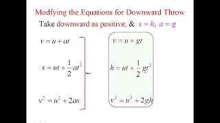 Kinematics equations and their derivations