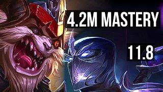 KLED vs SHEN (TOP) | 4.2M mastery, 6/0/2, 1300+ games, 6 solo kills | EUW Grandmaster | v11.8