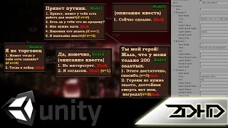 Unity, продвинутая система диалогов / advanced dialogue system