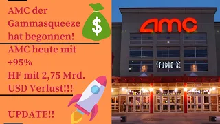 💥AMC Entertainment Aktie💥🚀-Gammasqueeze hat begonnen!-Heute mit +95% HF mit 2,75 Mrd. Verlust!!!