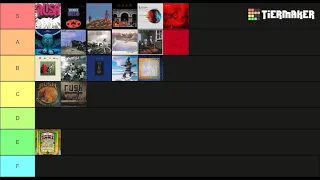 Every Rush Album Ranked