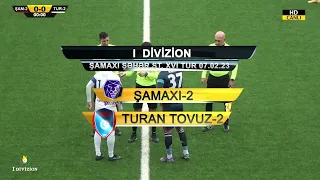 I Divizion 2022/2023 mövsümü XVI tur "Şamaxı-2" 2-3 "Turan Tovuz-2"