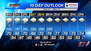 Tuesday Evening KLKN Forecast - April 30, 2024