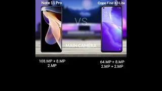 Xiaomi Redmi Note 11 Pro vs Oppo Find X3 Lite