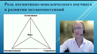 Роль когнитивно-поведенческого коучинга в развитии метакомпетенций и метанавыков